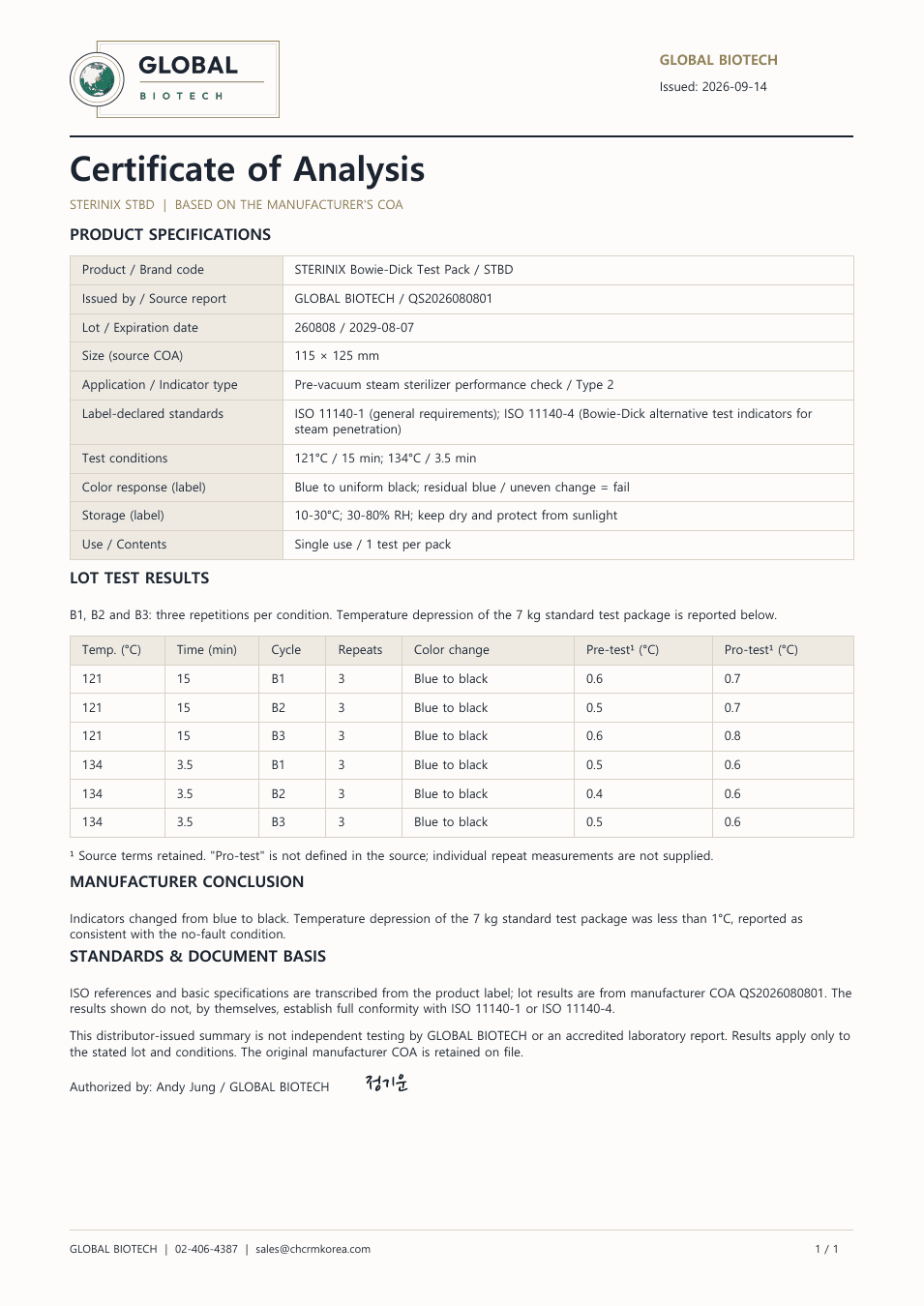 GLOBAL BIOTECH STBD LOT 260808 영문 요약 성적서 미리보기, 원문은 PDF 링크